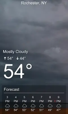 Weather Beautiful android App screenshot 0