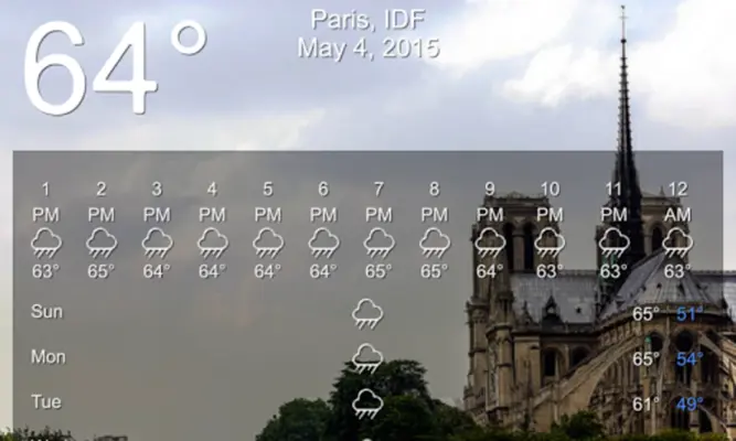 Weather Beautiful android App screenshot 6